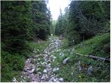 Planina Blato - Vršaki (Vrh za Koritami)